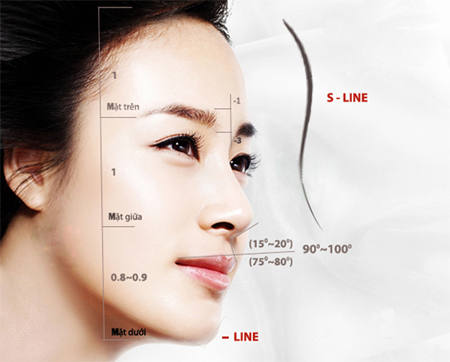 Nâng mũi S-line 3D biến mũi tẹt thành mũi cao như sao Hàn 